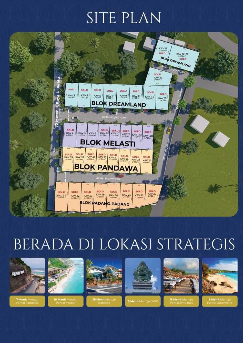 Samani Villa Ungasan Investasi Properti Eksklusif di Ungasan dan Jimbaran Kuta Selatan Bali Siteplan
