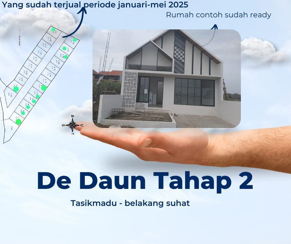 Hunian Perumahan De Daun Tasik Madu Malang Jawa Timur